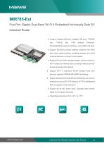 MIR785-Exi Datasheet