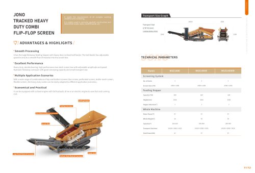 JONO Tracked Heavy Duty Combi Flip-Flop Screen C&D Mobile