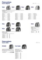 Pneus et roues complètes Trelleborg - 4