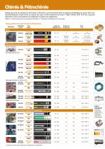 Fluid transfer solutions - 5