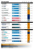 Food Processing Industry_2018 - 2