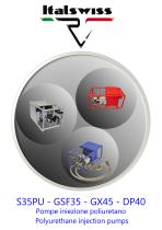 Resins pumps