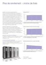 Conceptpower DPA: Système à modules échangeables à chaud - 3