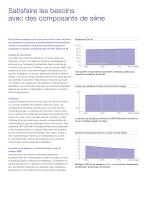 DPA UPScale RI - L'ASC modulaire pour des solutions personnalisées - 3