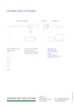 Documentation, Sources de Lumieres et Accessoires - 7