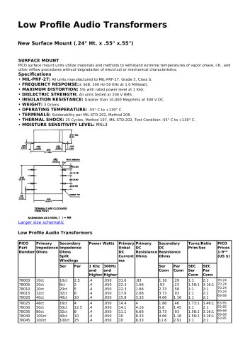 Low Profile Audio Transformers 78000 series