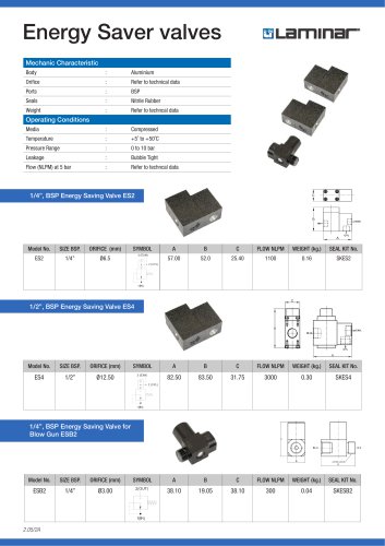 ENERGY SAVING VALVES