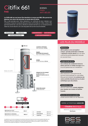 Citifix 661
