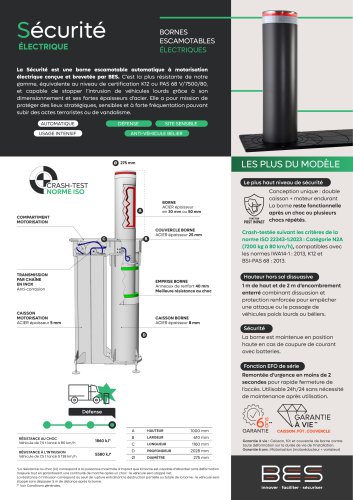 SECURITE