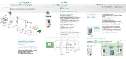 Brochure gammes Easergy T200 série 3 - 2