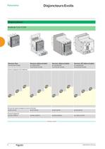 Catalogue Evolis 24kV - 10