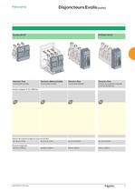 Catalogue Evolis 24kV - 11