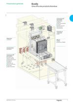 Catalogue Evolis 24kV - 9