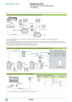 Catalogue Osisense XG - 10