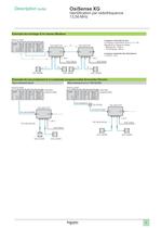 Catalogue Osisense XG - 9