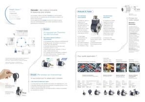 Codeurs rotatifs Osicoder Nouvelle ouverture de réseaux - 2