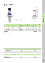 BT40-G32-100