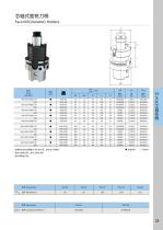 HSK100A-FMB22/FMB27