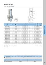 HSK100A-HM06/HM08/HM10/HM12