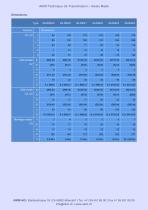 AKIM_2S-R90_FR - 5