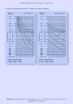 AKIM_ACBAR_FR - 3