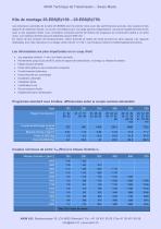 AKIM_Kit_Montage_EBS_FR - 2