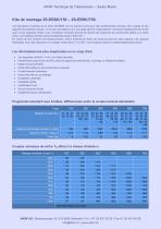 AKIM_Kit_Montage_EBSK_FR - 2