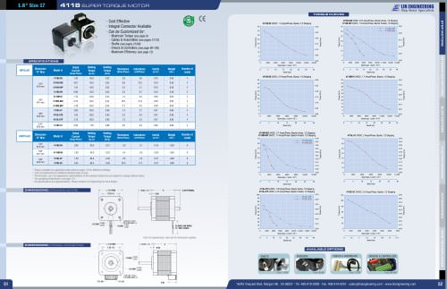 4118 SUPER TORQUE MOTOR