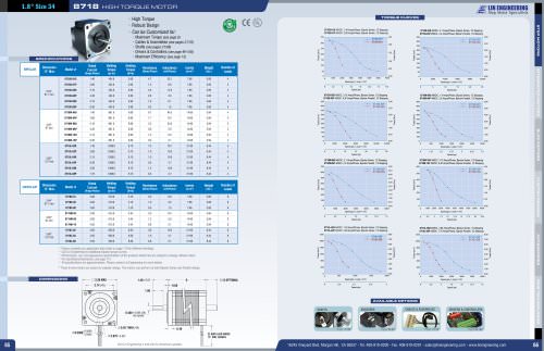 8718 HIGH TORQUE MOTOR