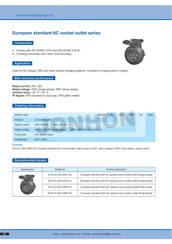 European standard AC socket outlet series