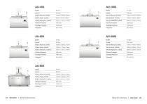 Sonixtek Industrial Catalog 2022 (FR) - 13