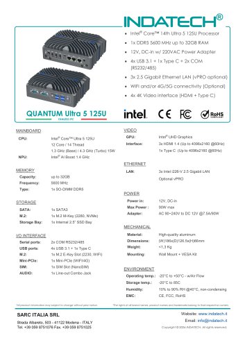 QUANTUM Ultra 5 125U