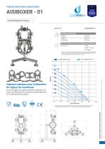 AISIBOXER-01 - 2