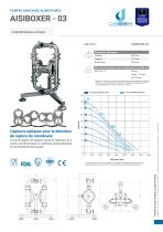 AISIBOXER-03 - 2