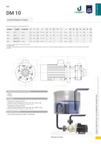 DM 10 - 3