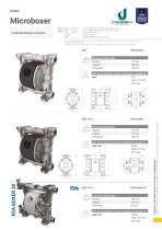 MICROBOXER - 2