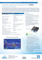 E-Serie - analyseur de SO2 AF22E - 2