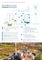 ENVEA systemes de mesure process: poudres, poussières, gaz - 6