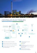 ENVEA systemes de mesure process: poudres, poussières, gaz - 7