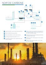 ENVEA systemes de mesure process: poudres, poussières, gaz - 9