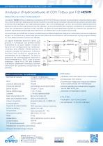 HC51M analyseur de COV par FID pour la pollution de l'air - 2