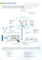 Nouveau catalogue Systèmes de mesure des émissions industrielles CEMS - 2