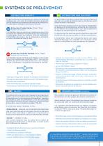 Nouveau catalogue Systèmes de mesure des émissions industrielles CEMS - 5