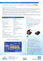 Serie-e - CO12E - analyseur de CO - 2