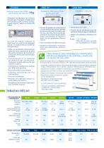 Solutions de mesure de la qualité de l'air - 4