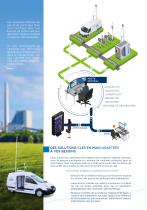 Solutions de mesure de la qualité de l'air - 5