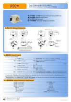 CONTACTLESS MULTI-TURN POTENTIOMETER R30M