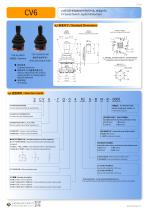 SWITHC JOYSTICK CV6