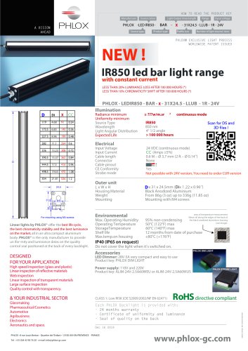 IR850 led bar light range