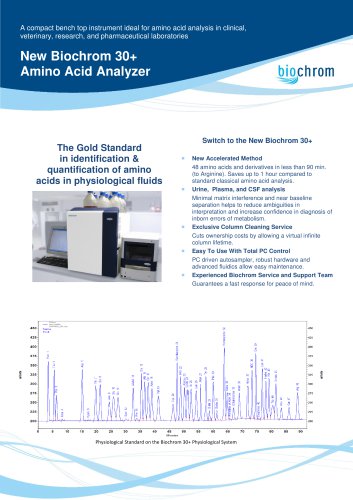 Biochrom 30+ Clinical Datasheet